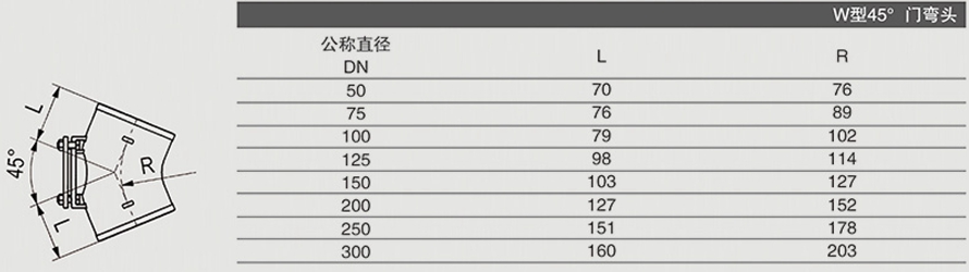 W型45° 門(mén)彎頭1